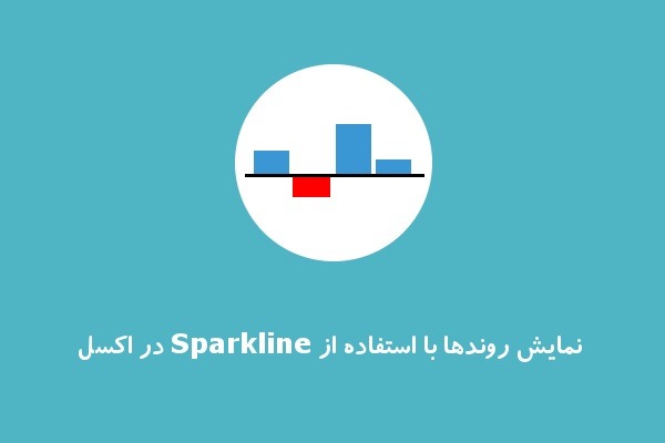 sparkline