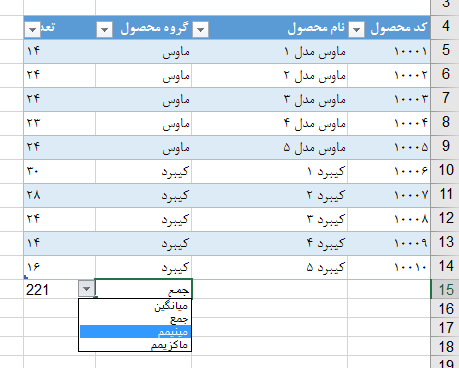 نحوه استفاده از تابع SUBTOTAL اکسل