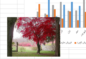 آشنایی با نحوه رسم نمودار در اکسل