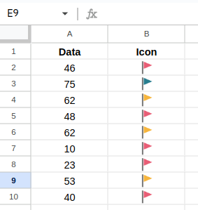 Icon set in Google sheets